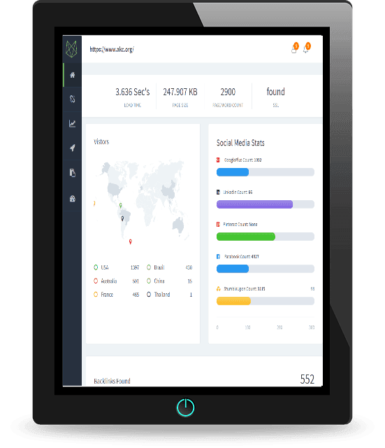 website audits